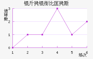 ���ֱȿ�˹��˽�������������