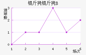 ��������B�ӽ�������������