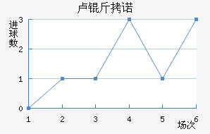 ¬��ŵ��������������