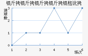 ���������ն���������������