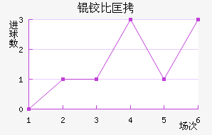 �±ȿ���������������