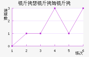 ��ɪ��ķ����������������