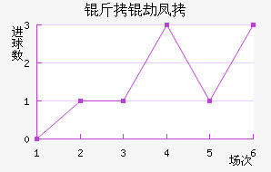 ���ٷ��˽�������������