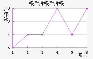 ����ӽ�������������