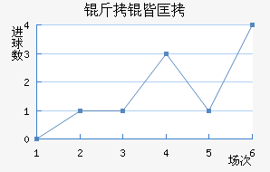 ���忨��������������