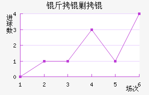 ���ˮ�ֽ�������������