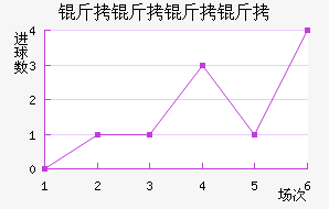 ��������������������������