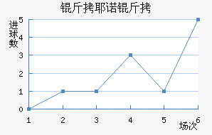 ��Үŵ�½�������������