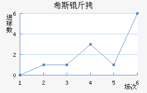 ϣ˹�ٽ�������������