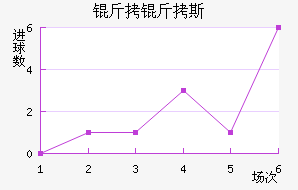 ����˹�����ǽ�������������