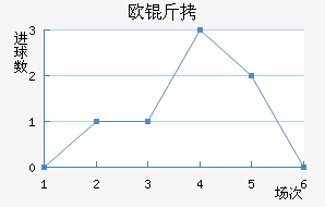 ŷ����������������