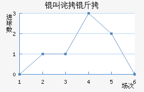 �в�����������������