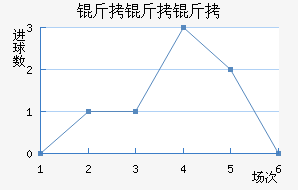 ��������������������