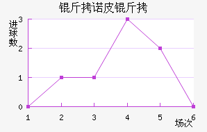 ��ŵƤ����������������