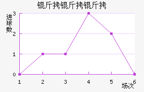 ��������������������