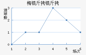 ÷���׽�������������