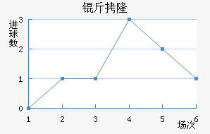 ��¡��������������