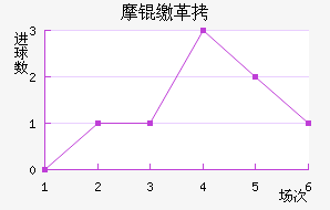 Ħ�ɸ��������������