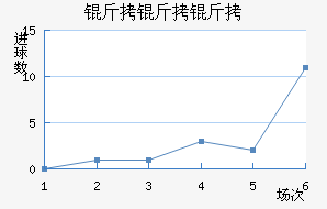 ��������������������