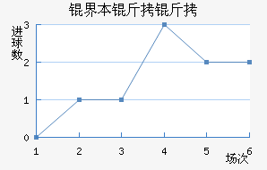 �籾������������������