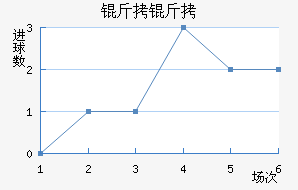 ������˹�����������������