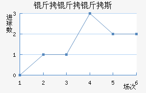 ������˹��������������