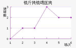 ���߿˽�������������