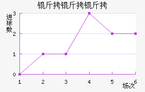 ��������������������