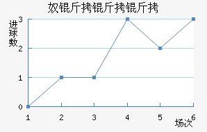 ū�����ǽ�������������