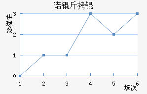 ŵ����ؽ�������������