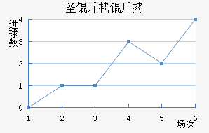 ʥ���޽�������������