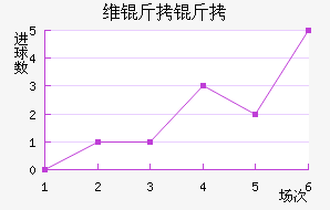 ά������������������