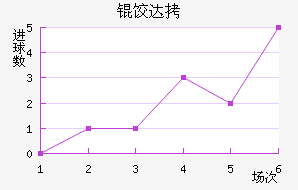 ������ķ�ȴ̽�������������