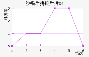 ɳ����04��������������