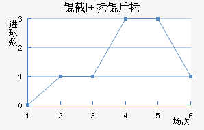 �ؿ���˽�������������