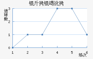 ���߶ٽ�������������