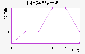 �ޱ��ǽ�������������