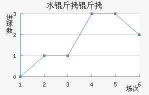 ˮ������������������