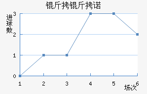 ����ŵ������������������