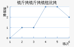 �����ն���������������