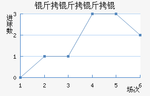 ����˹�����ƥ�˽�������������