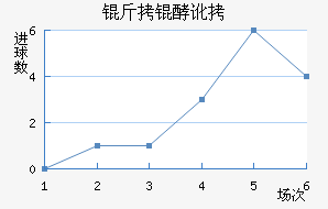 ���Ͷٽ�������������