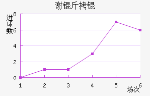 л����������������