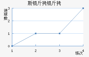 ˹��������������������