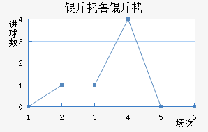 ��³�ֽ�������������