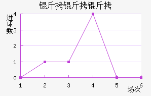 �����ǽ�������������