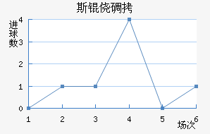 ˹�ĵǽ�������������