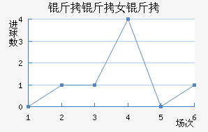 �����ɵ���Ů���������������