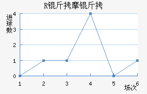 R��Ħ����������������