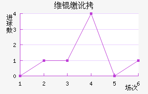 ά�ɶ�˹��������������